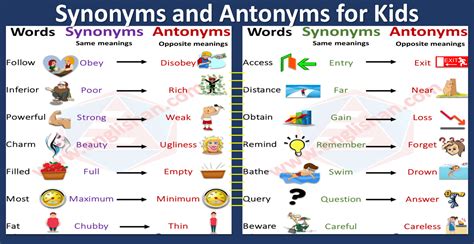 POWER Synonyms: 154 Similar and Opposite Words .